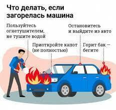 Пожар автомобиля в городе Хойники.