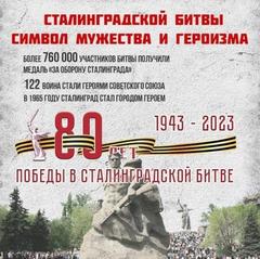 80 лет со дня победы в Сталинградской битве