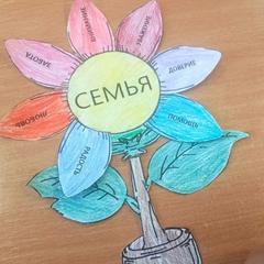 Межведомственная профилактическая акция "Счастливая семья - счастливое детство".