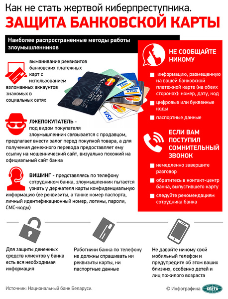ЗАЩИТА БАНКОВСКОЙ КАРТЫ