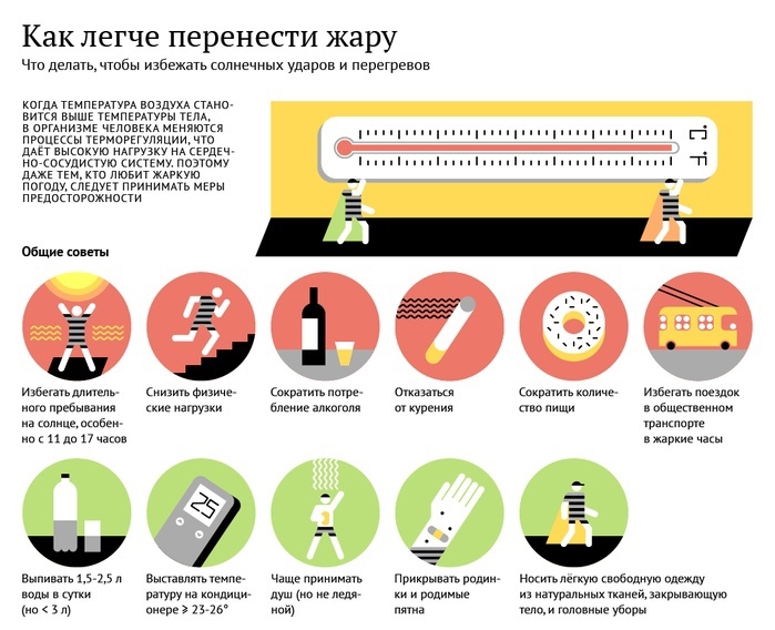 ПРАВИЛА ПОВЕДЕНИЯ ПРАВИЛА ПОВЕДЕНИЯ