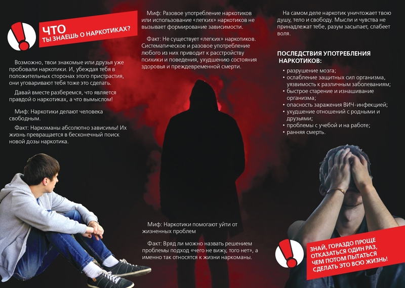 ЧТО ТЫ ЗНАЕШЬ О НАРКОТИКАХ?