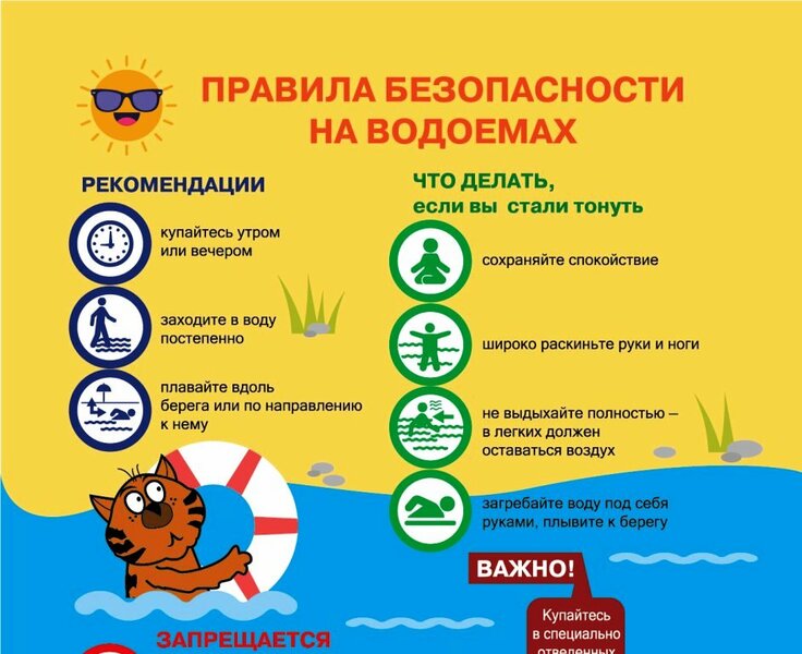 Правила безопасного поведения на водоеме