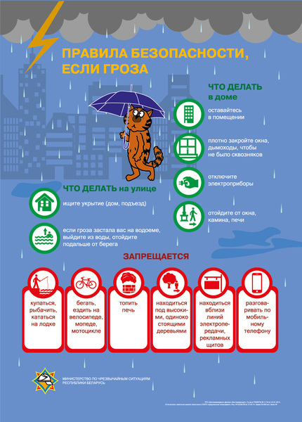Как вести себя при грозе! Как вести себя при грозе!